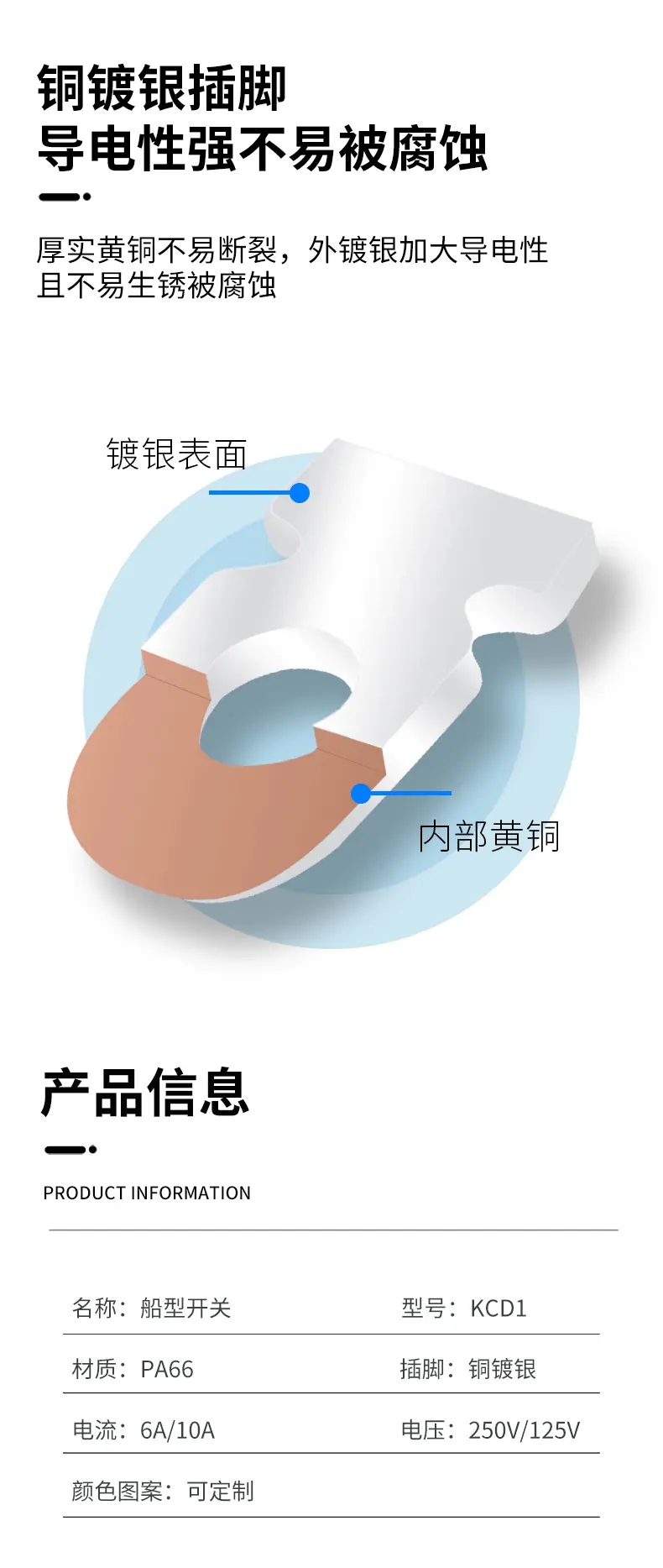 详情_07