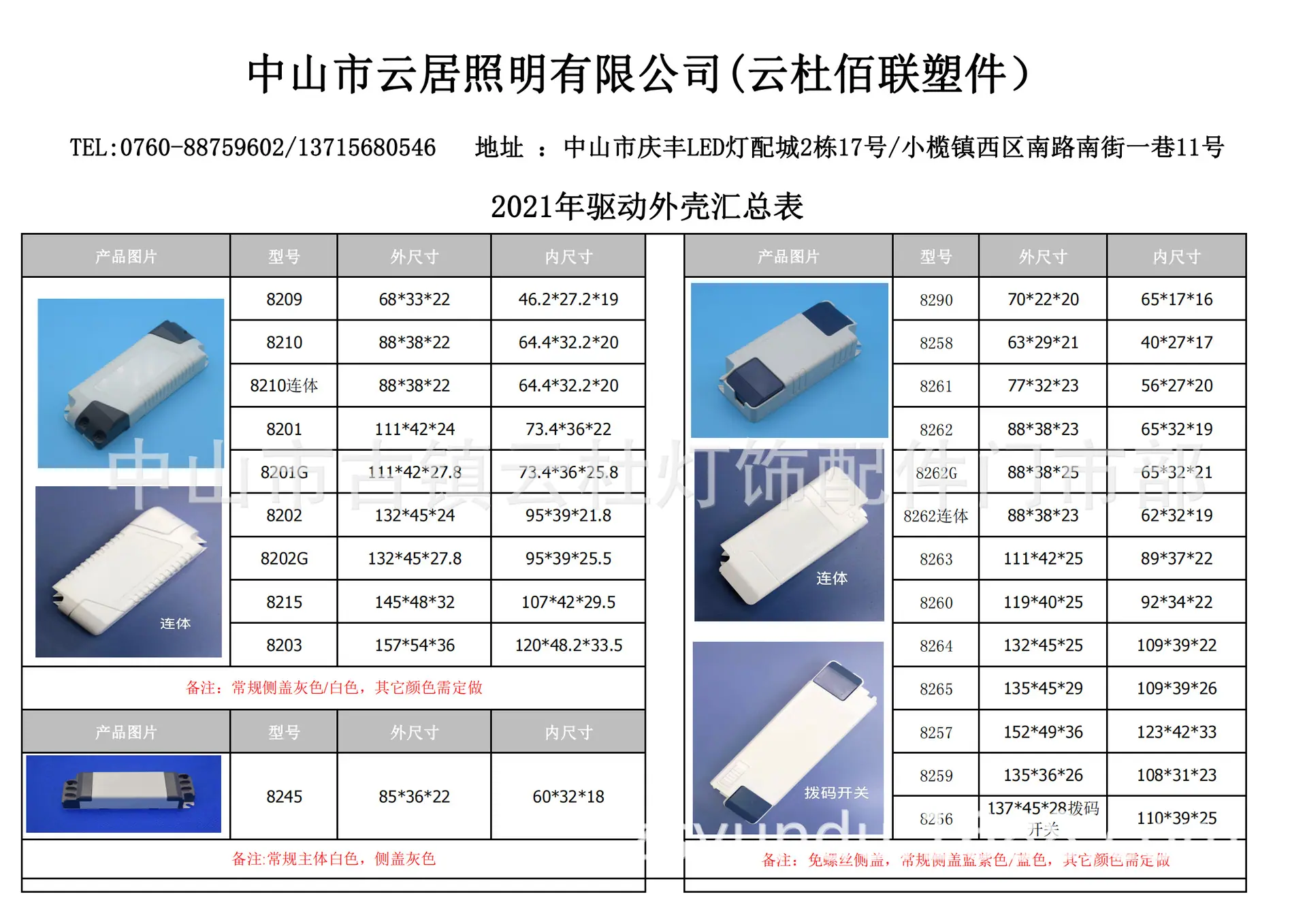 驱动外壳汇总2021更新_00