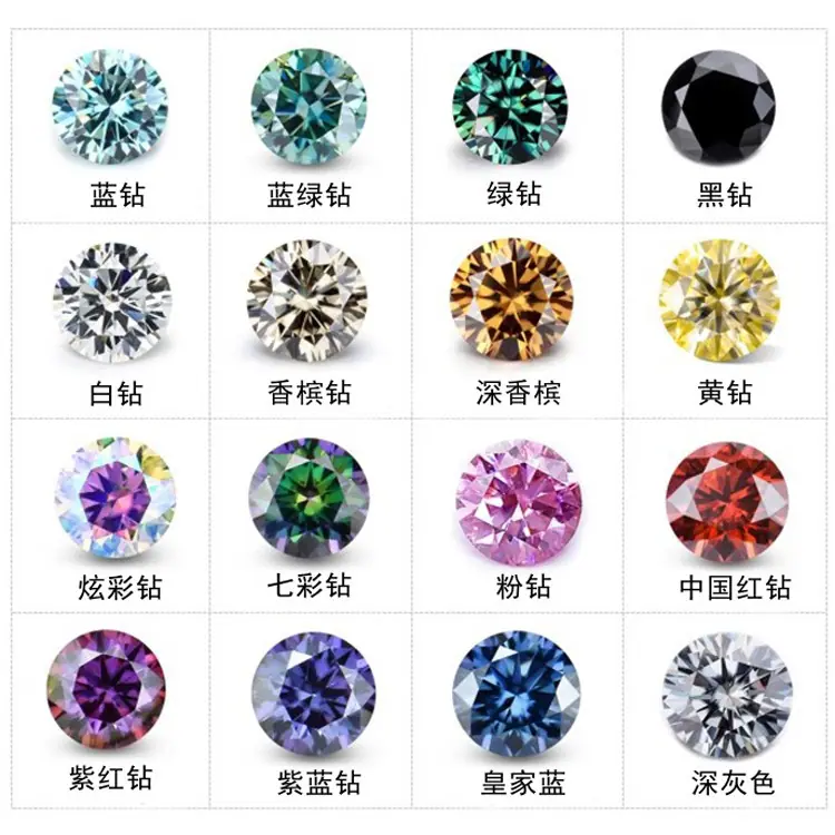 彩色莫桑_中文
