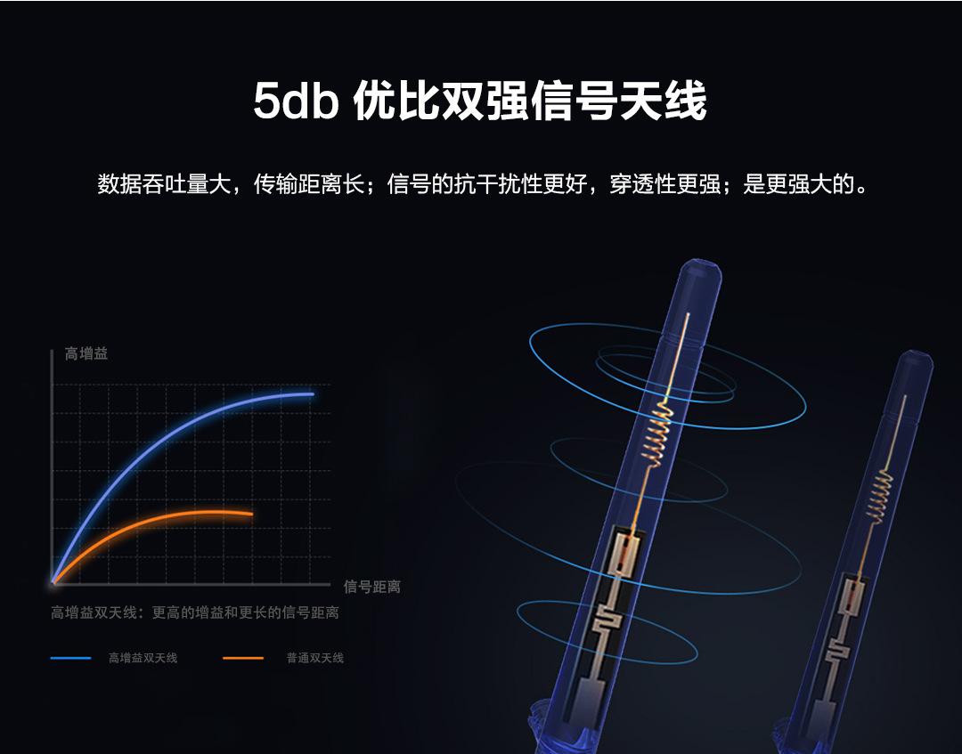 P7-QQ9-中文_17.jpg