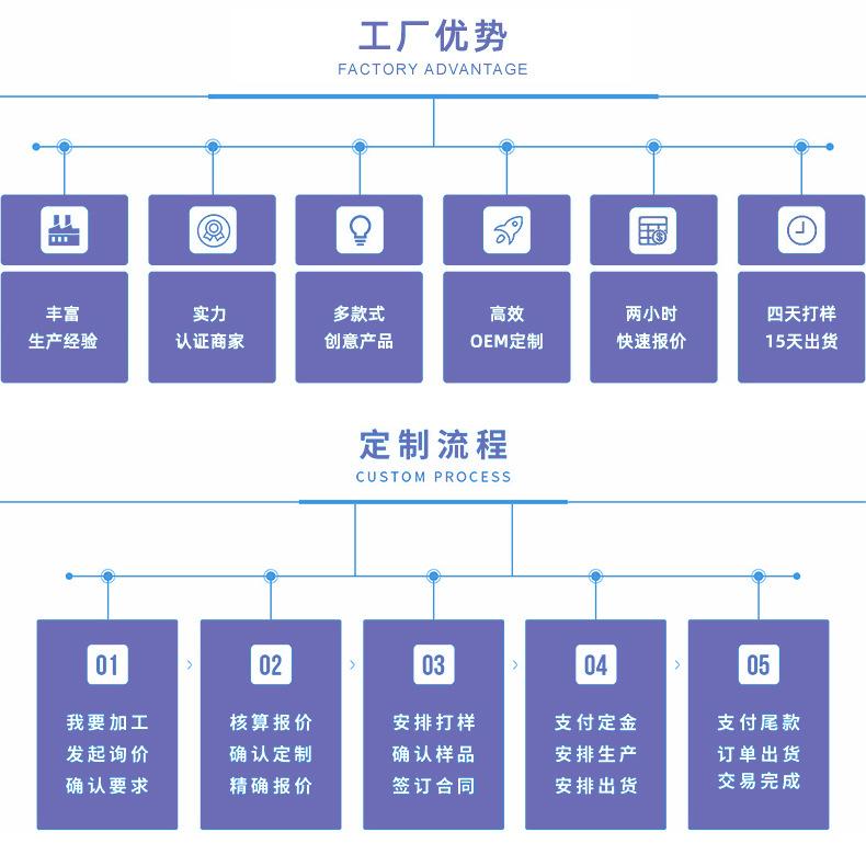 运动耳机