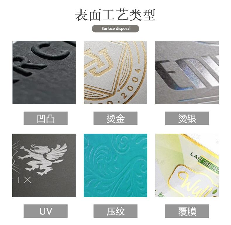 纸盒包装定制详情