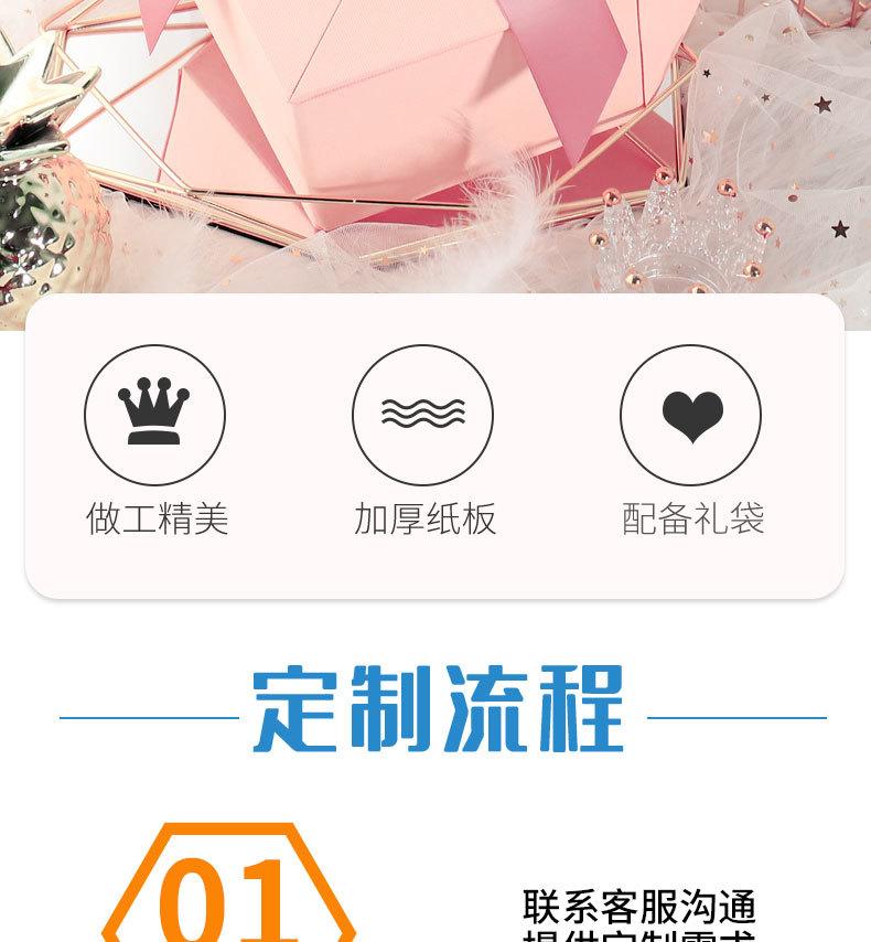 礼盒定制_02.jpg