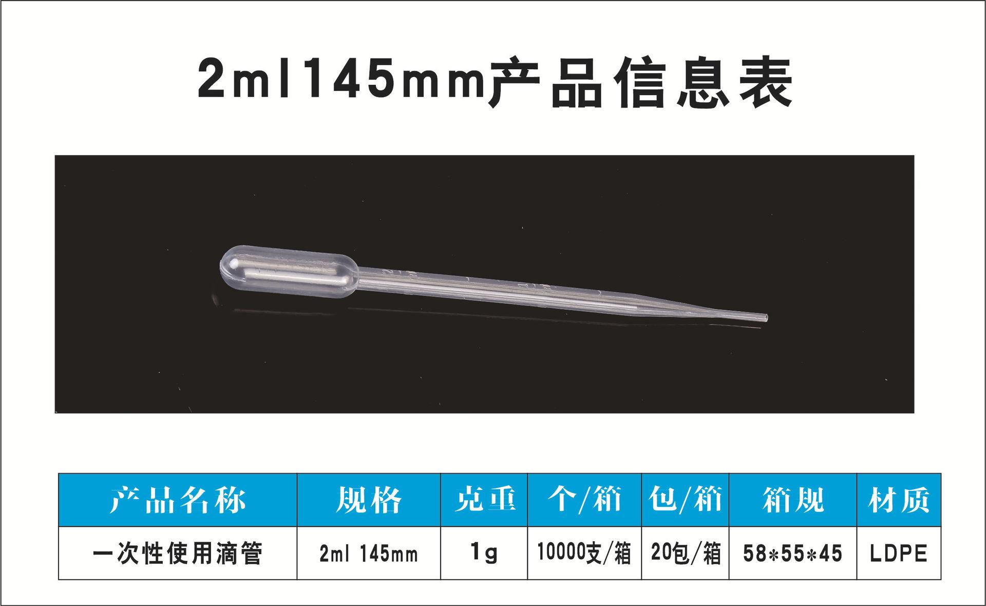 2ML145MM
