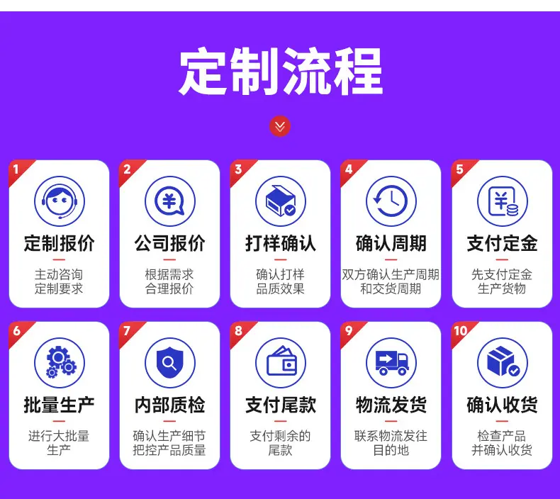 十字圆头自攻螺钉_09
