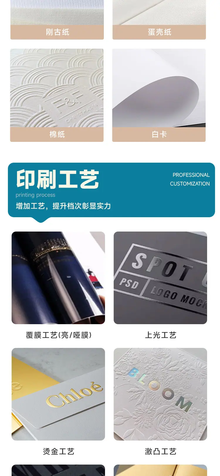 安晟卡片详情页_06.jpg