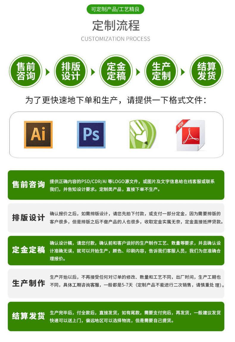 收缩膜详情页_07