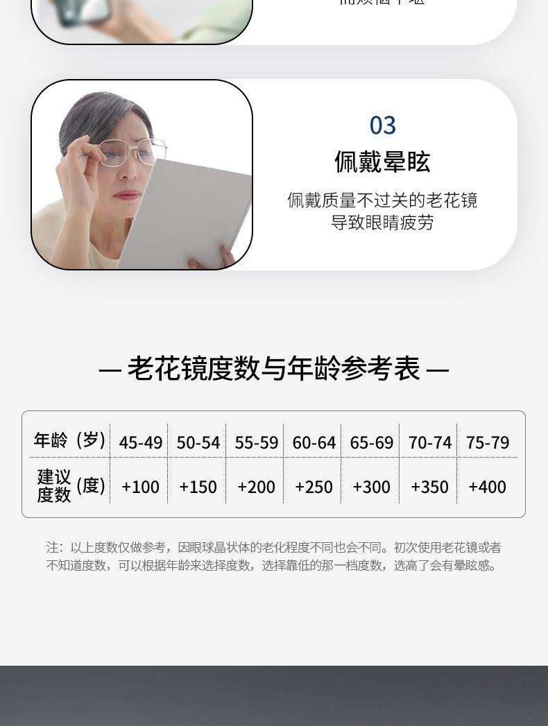 2010防蓝光无框老花镜_03.jpg