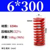 Padrão Japonês Vermelho 65Mn Mola para Moldes Padrão Japonês Retangular Compressão Forte Mola de Compressão de Fio Plano Tm Spring Swm Carga Média