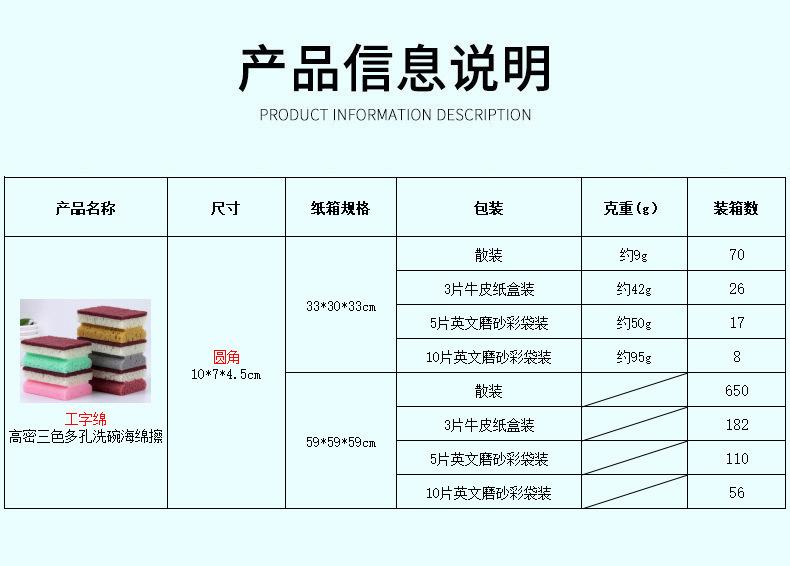 蜂窝工字型海绵擦.jpg