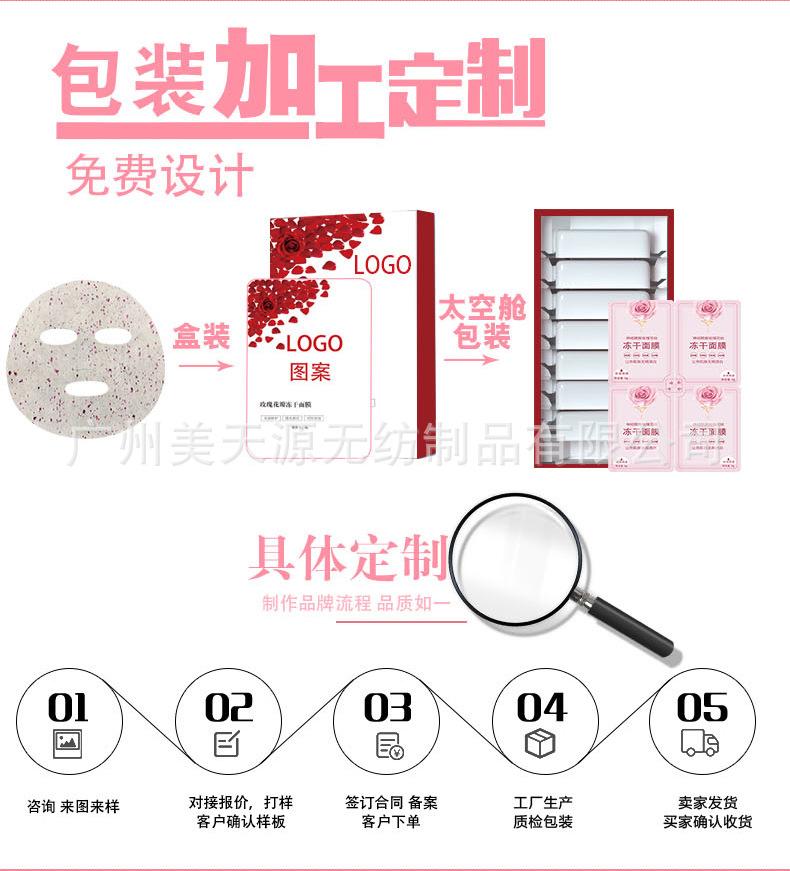 玫瑰花瓣面膜详情页_03.jpg