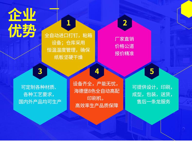 纸箱详情页_13.jpg