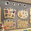 Creación Ambiental para Jardín de Infancia Decoración de Pared Temática de las Cuatro Obras Famosas Diseño de Fondo Cultural de Viaje al Oeste Materiales Pasillo