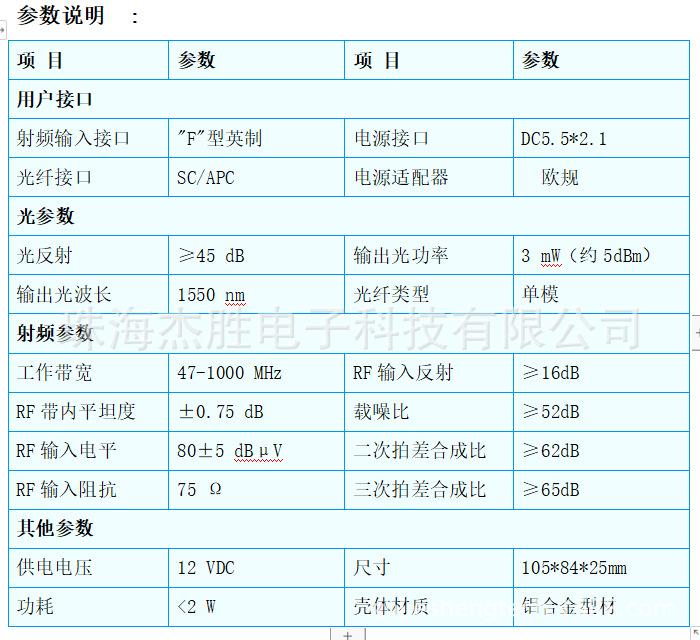 Tx-115-3mW 参数表.jpg