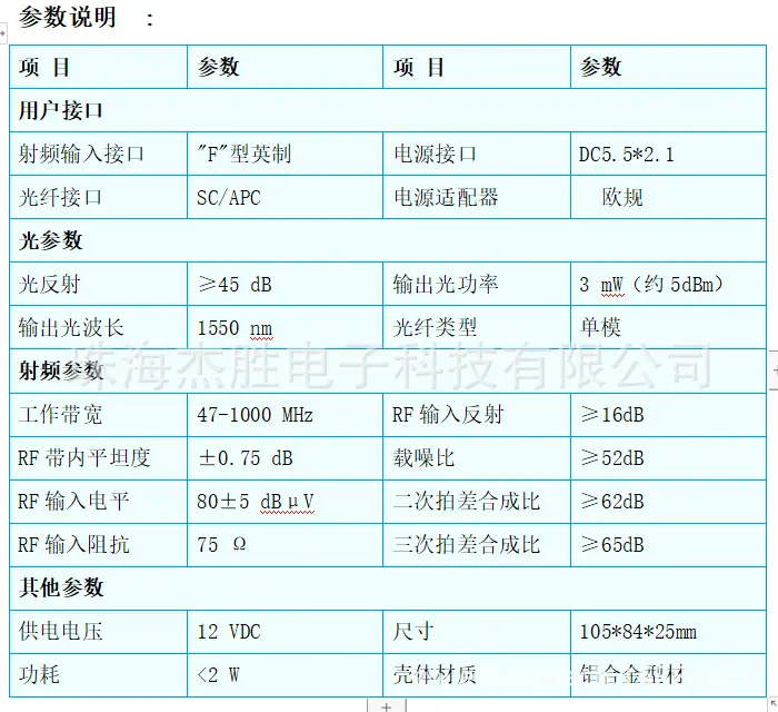 Tx-115-3mW 参数表.jpg
