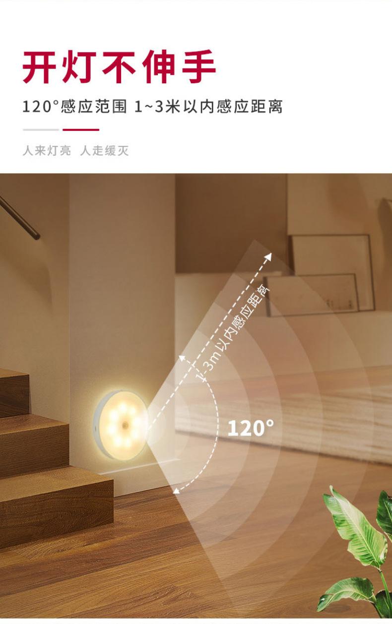 床头小夜灯卧室睡眠灯无线人体感应灯起夜家用过道婴儿喂奶护眼灯