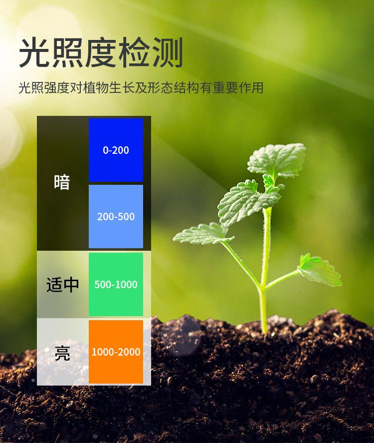 详情-三合一土壤_03