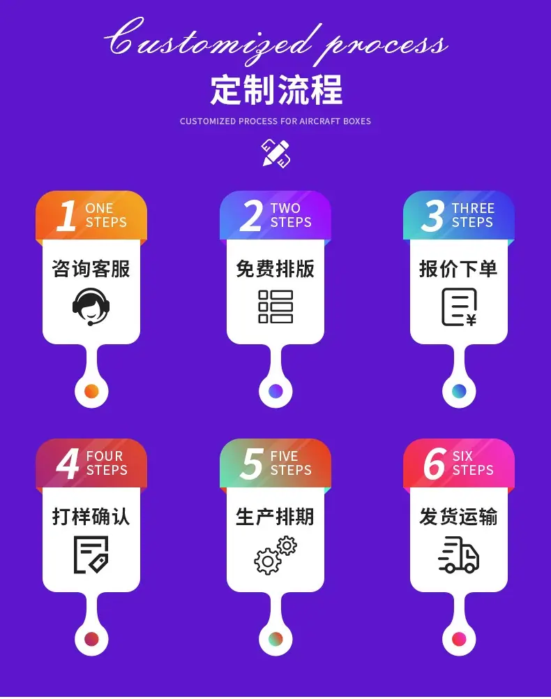 飞机箱.jpg