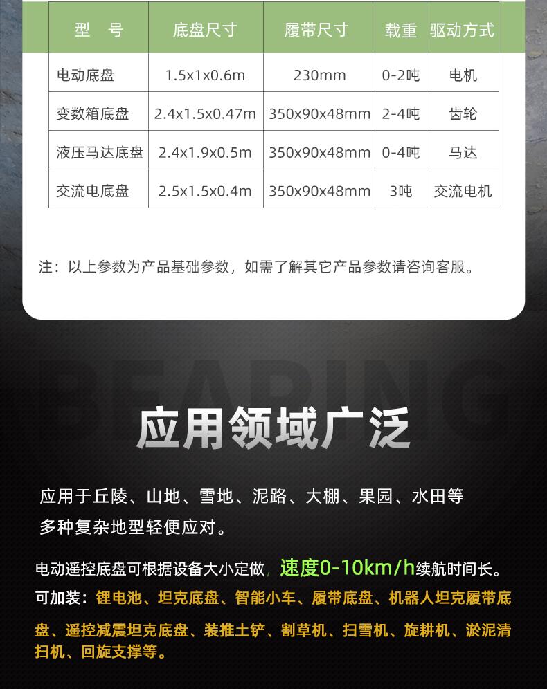 履带底盘-祥情页-(4)-拷贝_07