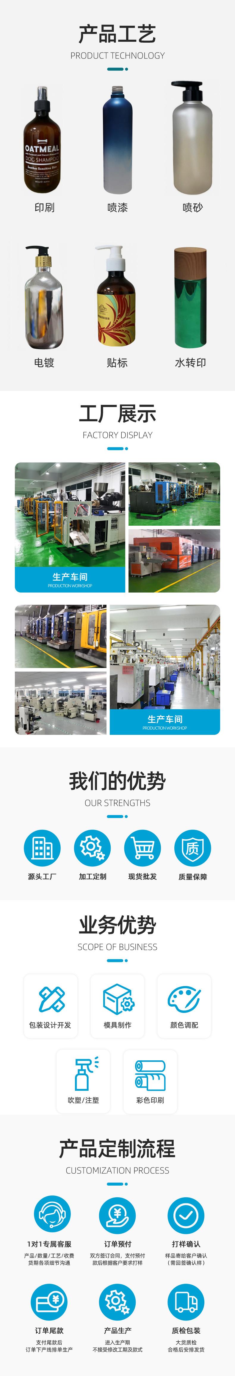 厚壁平肩瓶详情2