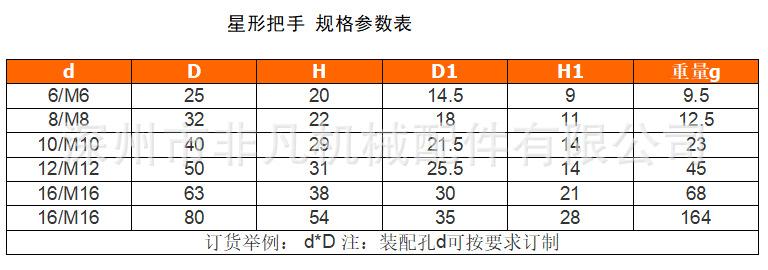 微信图片_20220519111231