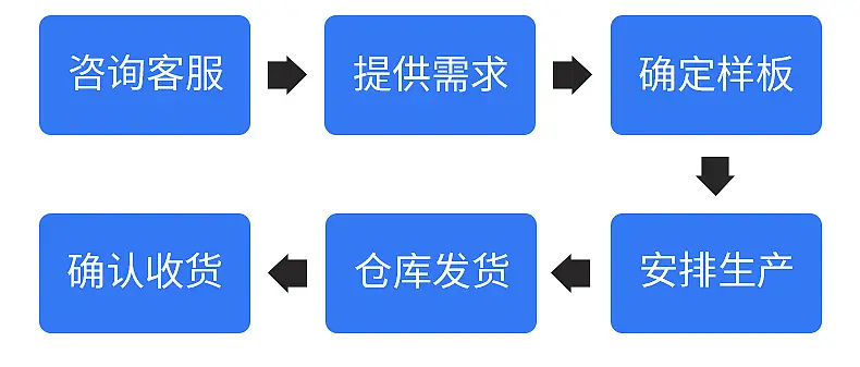 内页2_17