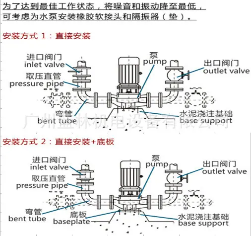 安装图纸1