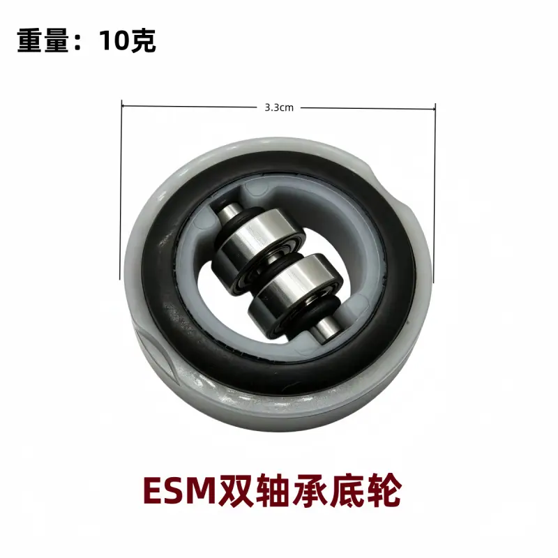ESM 双