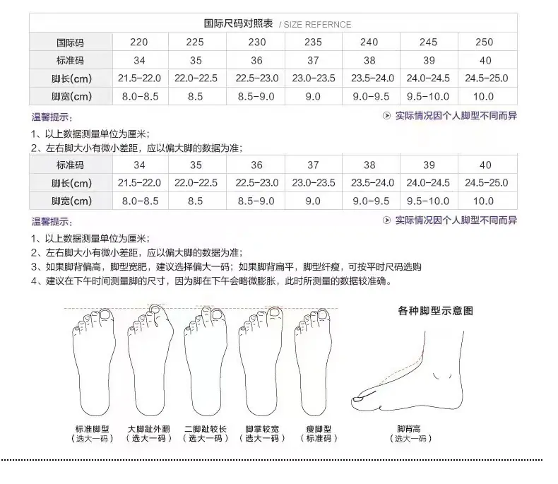 尺码