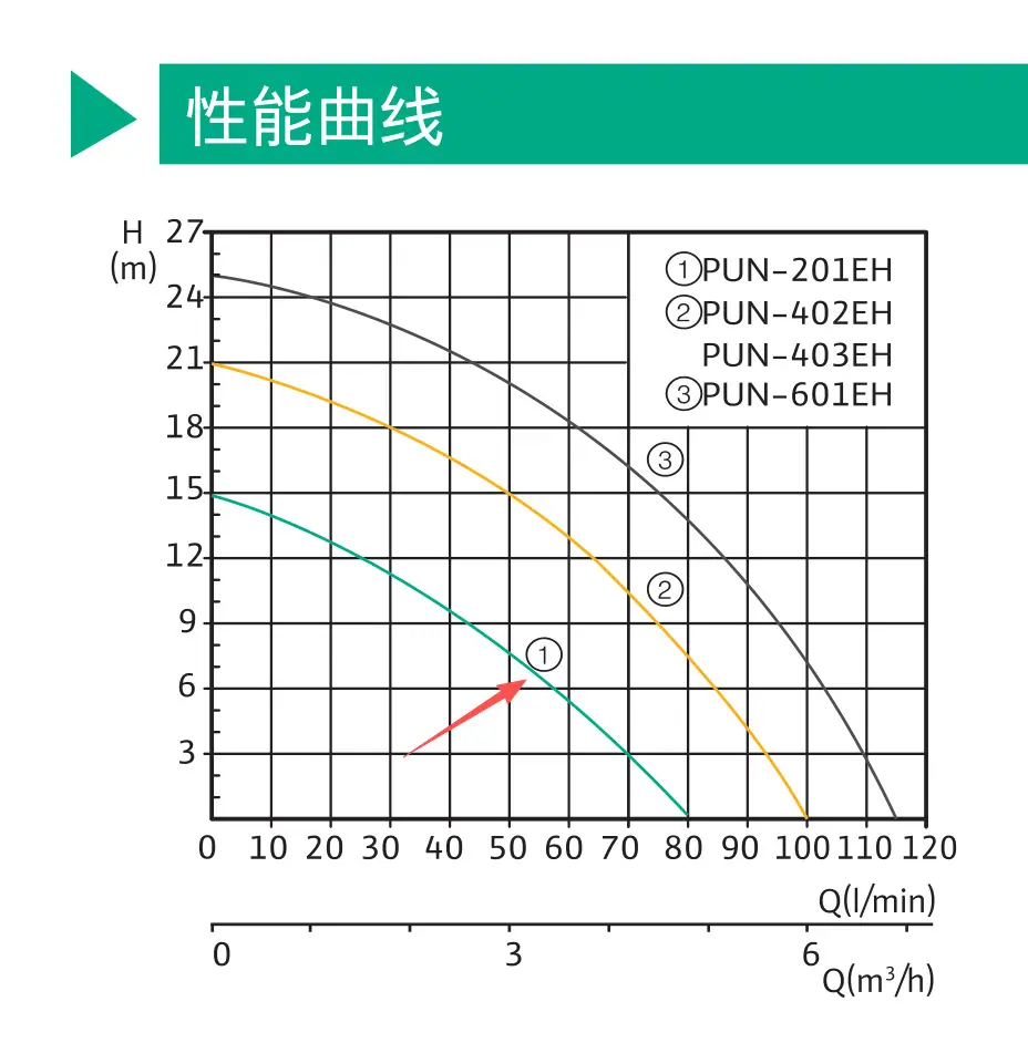 曲线.png