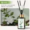 Difusor de aceites esenciales y humidificador de pared sin llama para dormitorio, interior, hotel, nicho, fragancia duradera, artículo de regalo y decorativo al por mayor