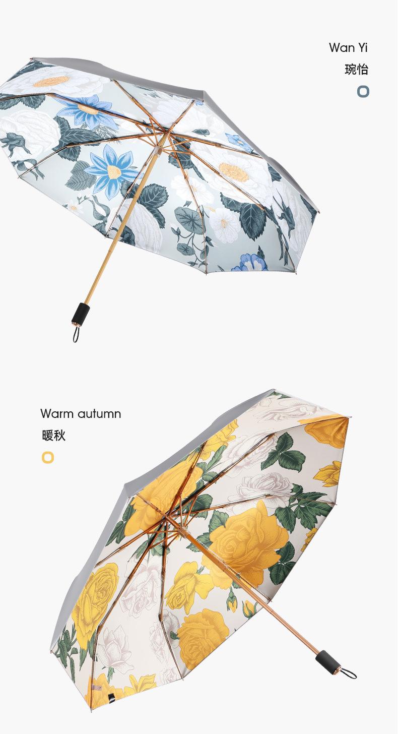 一键复制_20220223050719