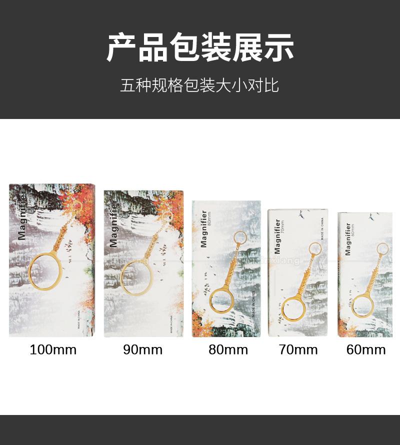 描述 (17)