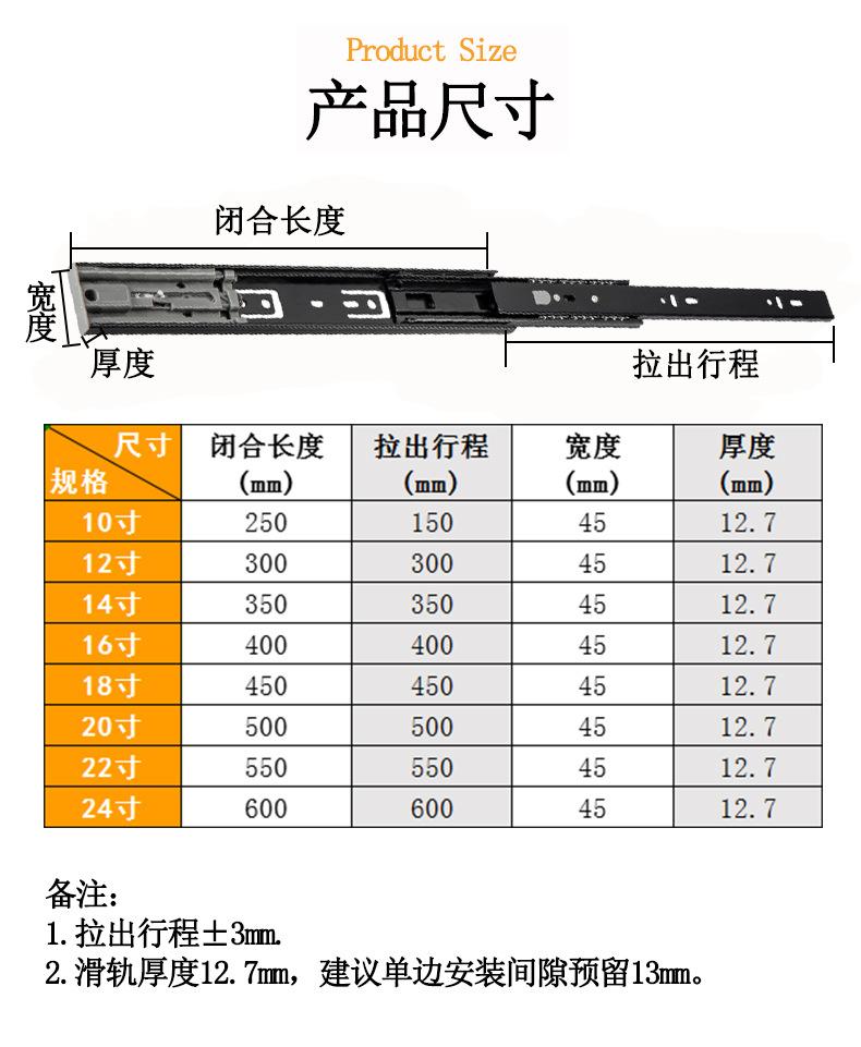 45宽缓冲