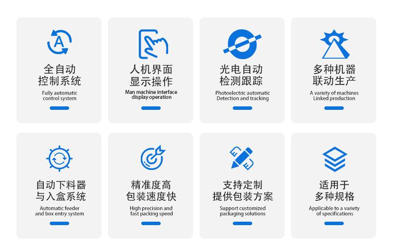 全自动理料装盒机详情页_06.jpg