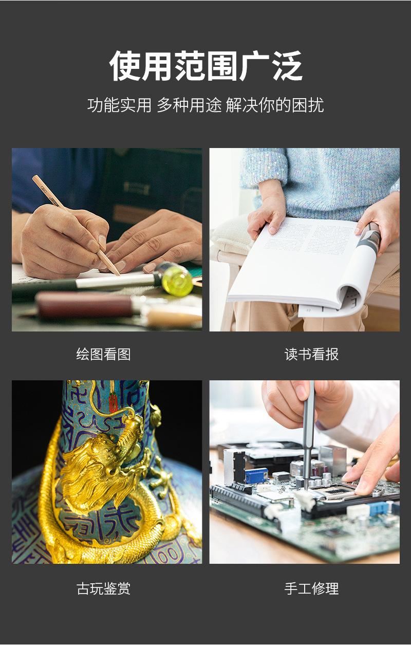 放大镜