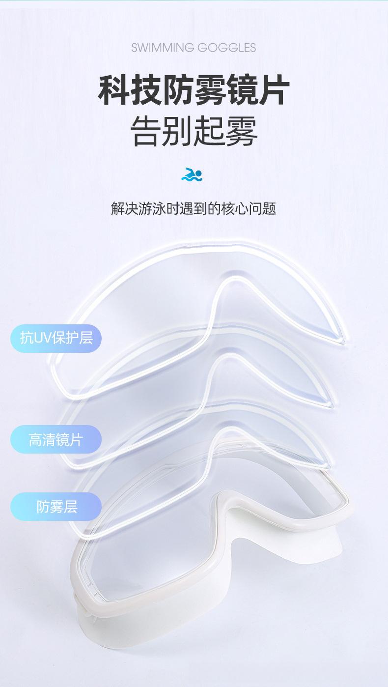 01泳镜-详情页_06.jpg?x-oss-process=image/format,png