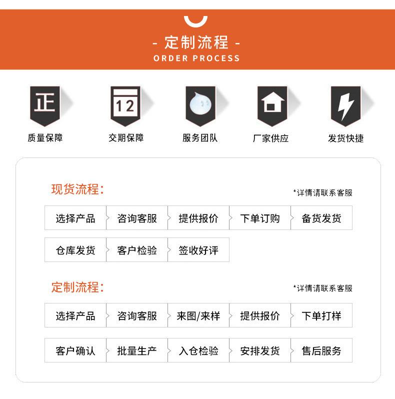 O1CN01ywMRoQ1EClsCZfSl6_!!3256