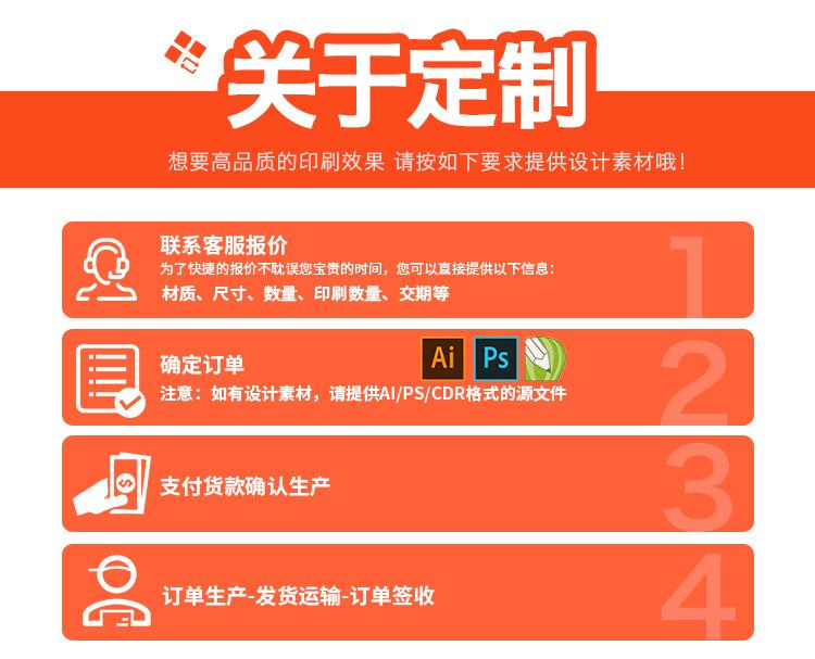 2024爱德标识1688店详情页-泰维克腕带定制款_07.j