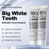 Pasta de dientes con 10% de nano-hidroxiapatita, Pasta de dientes con 10% de nano-hidroxiapatita