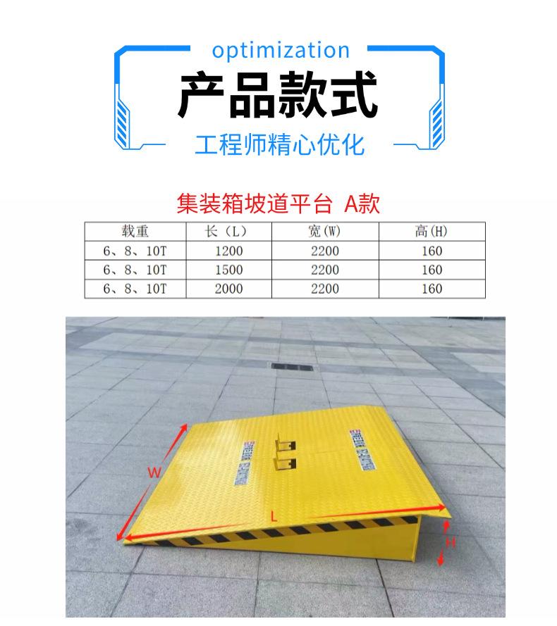P3-卖点展示1