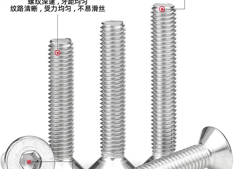 美制304不锈钢沉头内六角螺丝_03_09.jpg