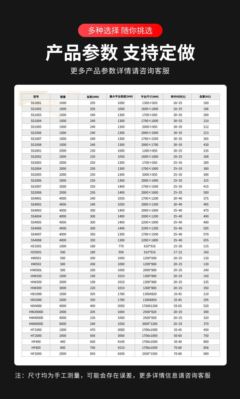 固定剪叉-中文_08.jpg