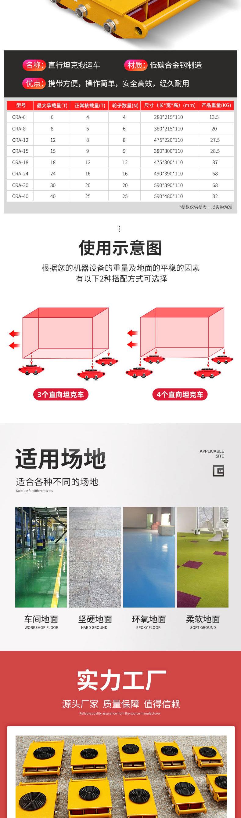 搬运坦克车详情(1)_07.jpg