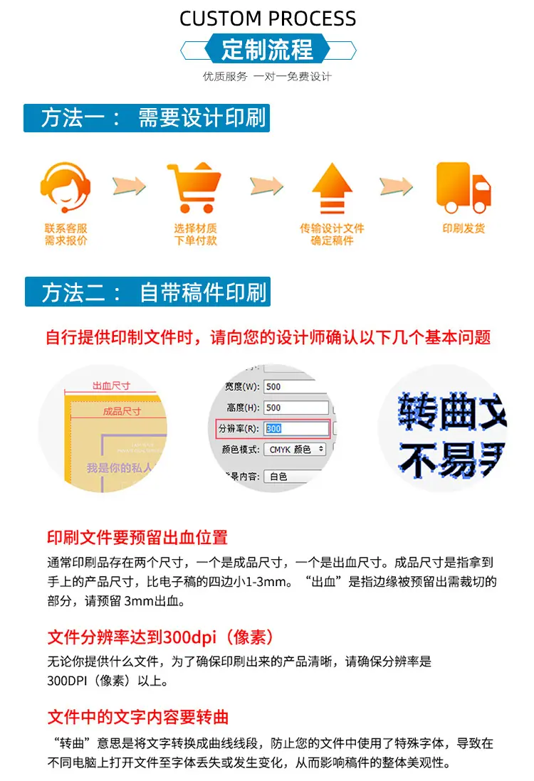 代金券详情页_04.jpg