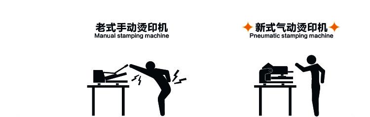 动画A