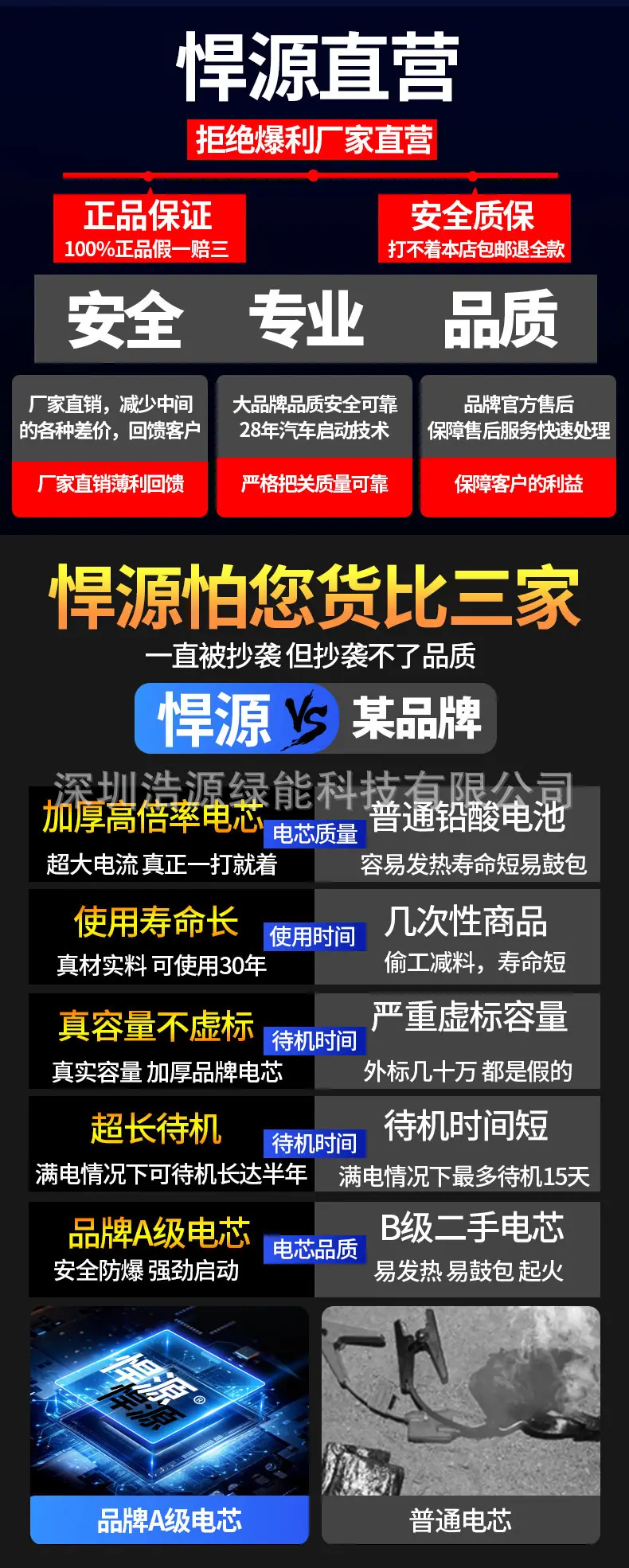 12v24v通用带总闸大货车
