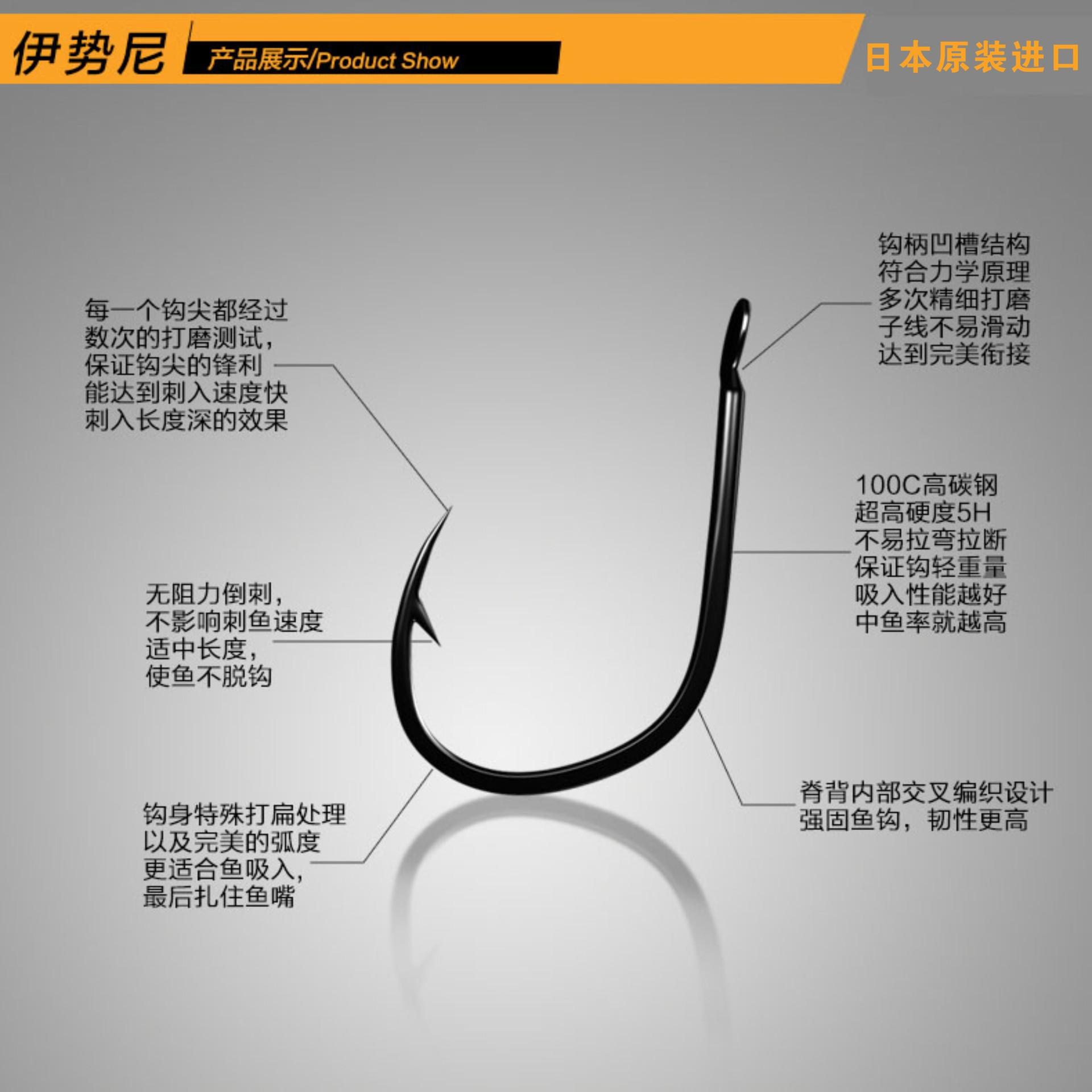 伊势尼