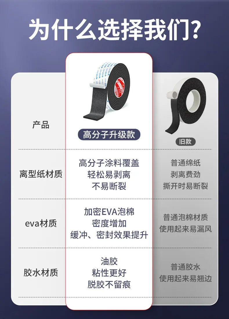 详情2