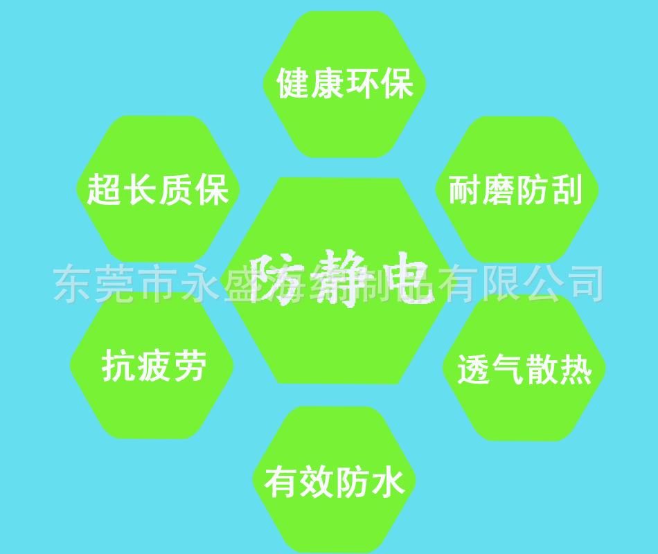 详情静电1